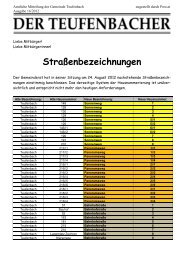 Straßenbezeichnungen - Teufenbach