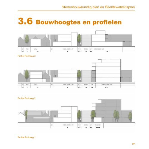 Kop van de Parkweg - Veluwse Poort