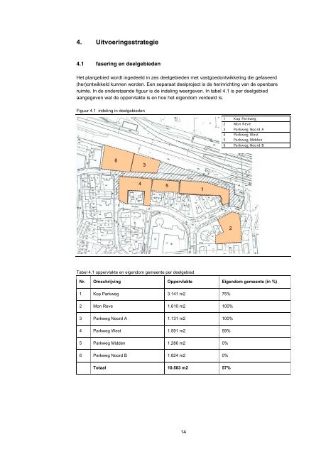 Strategische Notitie herontwikkeling Kop van de ... - Veluwse Poort