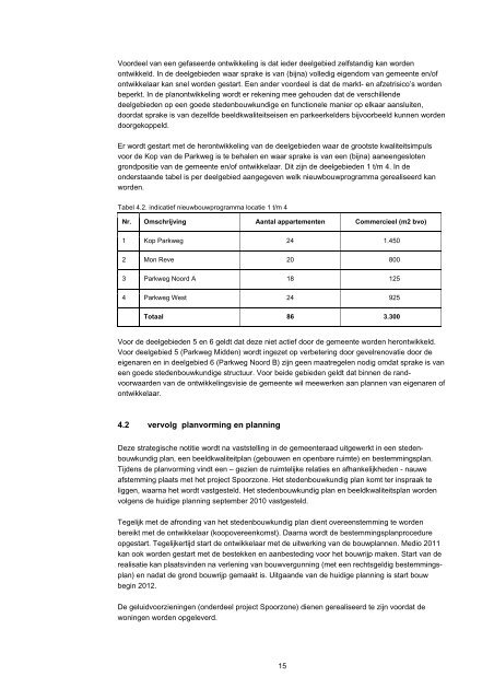 Strategische Notitie herontwikkeling Kop van de ... - Veluwse Poort