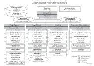 Organigramm Alterszentrum Park