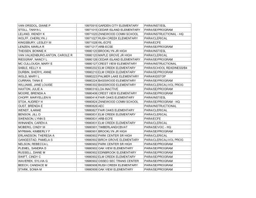 Seniority - ESPs - Osseo Area Schools