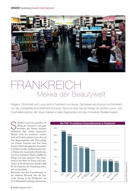 Frankreich Merk Vision