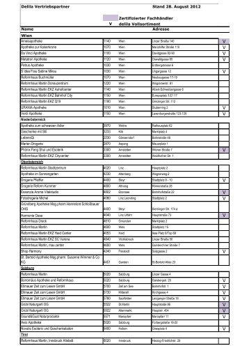 Händlerliste - Delila