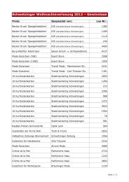 Liste der Gewinnlose als PDF - Schwetzingen