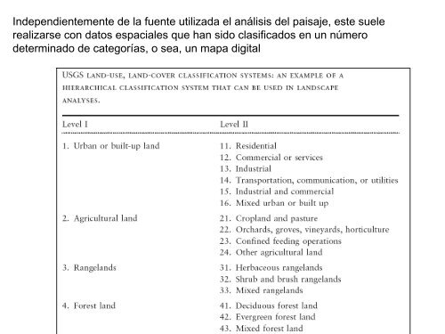 Ecología del Paisaje