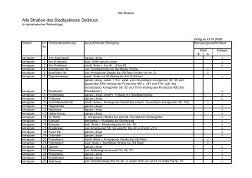Straßenverzeichnis zur Straßenreinigungs- u ... - Delbrück
