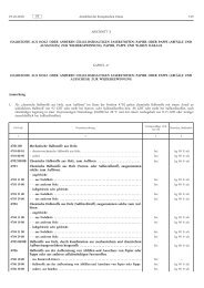 Halbstoffe aus Holz oder anderen cellulosehaltigen Faserstoffen