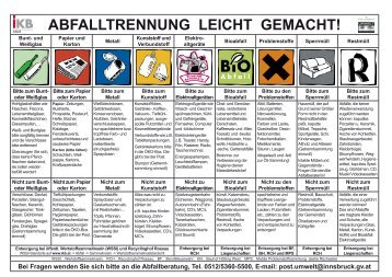 ABFALLTRENNUNG LEICHT GEMACHT! - IIG