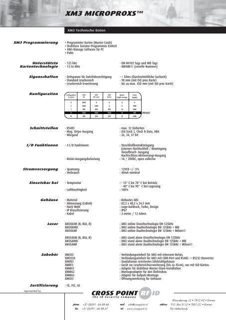 Technische Daten