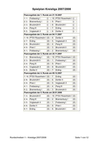 Spielplan Kreisliga 2007/2008 - Schachkreis Inn-Chiemgau