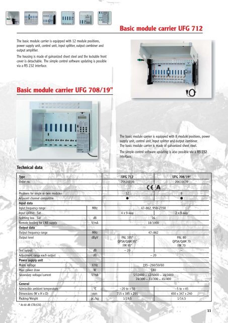 The new processing system from Kathrein