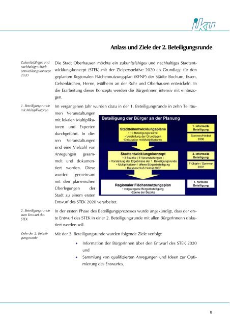 Gesamtdokumentation 2.Beteiligungsrunde - Stadt Oberhausen