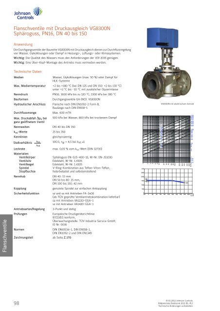 [PDF] Preisliste Elektronik 2012 - Johnson Controls