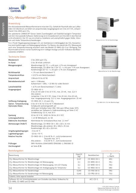 [PDF] Preisliste Elektronik 2012 - Johnson Controls
