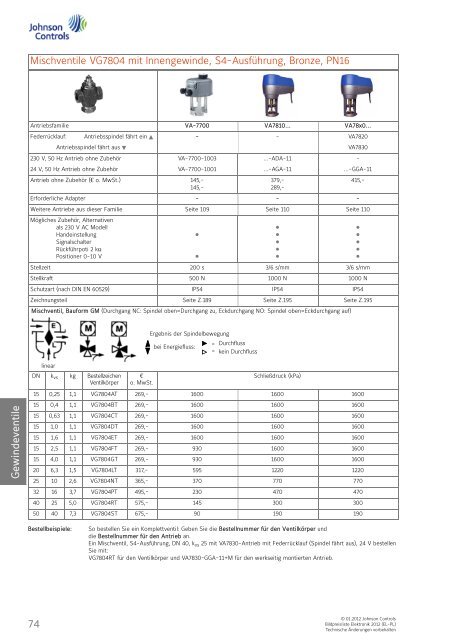 [PDF] Preisliste Elektronik 2012 - Johnson Controls