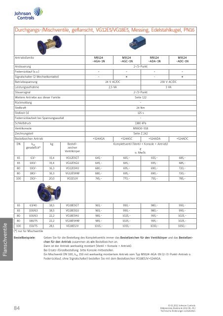 [PDF] Preisliste Elektronik 2012 - Johnson Controls