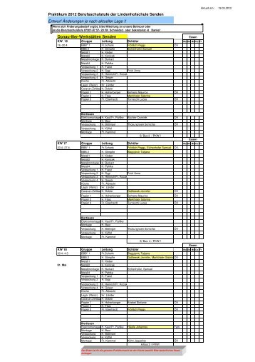 Praktikum 2012 Berufsschulstufe der Lindenhofschule Senden ...