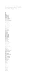 Słownictwo szkockie V - datasheets