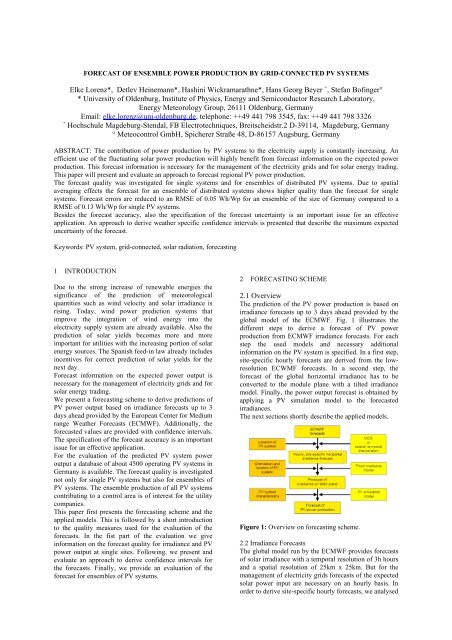 forecast of ensemble power production by grid-connected