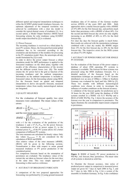 forecast of ensemble power production by grid-connected