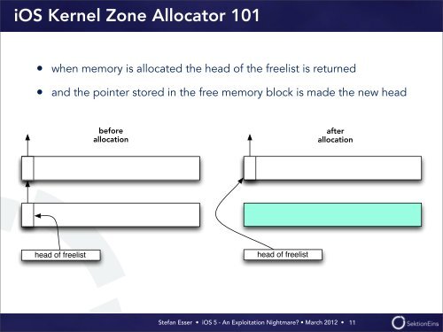 iOS Kernel Heap Armageddon