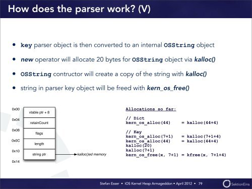 iOS Kernel Heap Armageddon