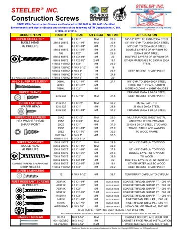 Construction Screws - Steeler Inc.