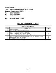 Span Tables For Joists An