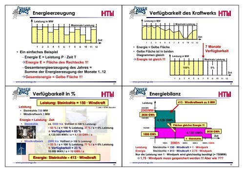 Der Strom kommt aus der Steckdose - Power Engineering Saar