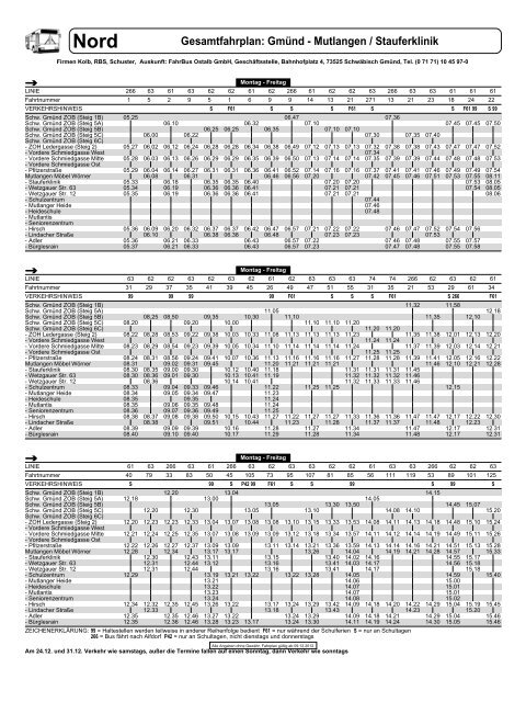 Gesamtfahrplan: Gmünd - Mutlangen / Stauferklinik - bei FahrBus ...