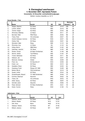 KRL2007 Ergebnisse Eierweglauf.pdf