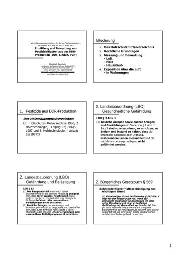 1 Gliederung 1. Pestizide aus DDR-Produktion 2 ...