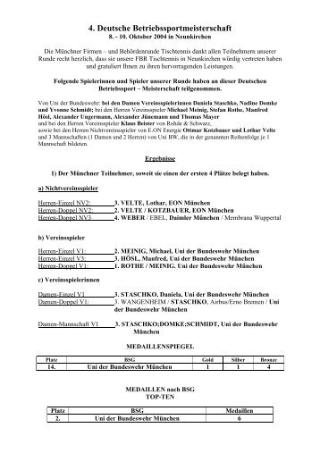 4. Deutsche Betriebssportmeisterschaft - Münchner Firmen- und ...