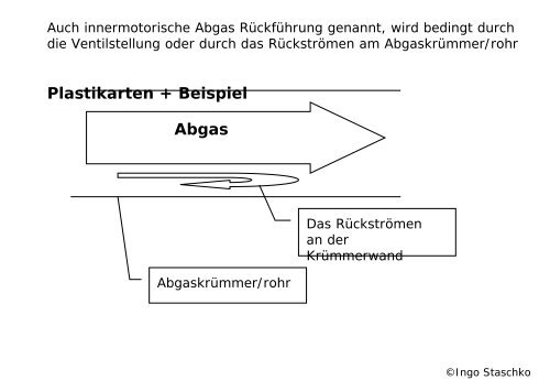 Welche Teile werden bei Audit geprüft