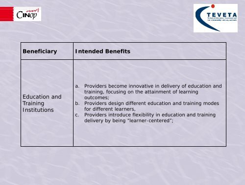 National Qualifications Framework - Cinop