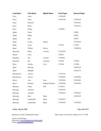 Kalamazoo County Naturalization Index Order ... - Seeking Michigan