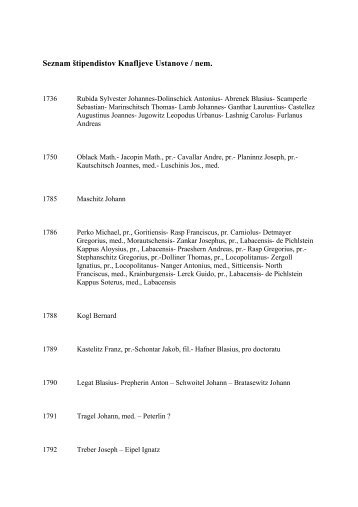 Seznam štipendistov Knafljeve ustanove od leta 1736 do