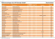 Referenzliste GER, Stand - MT-Energie GmbH