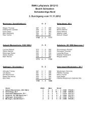 RWK-Luftpistole 2012/13 Bezirk Schwaben Schwabenliga Nord 3 ...