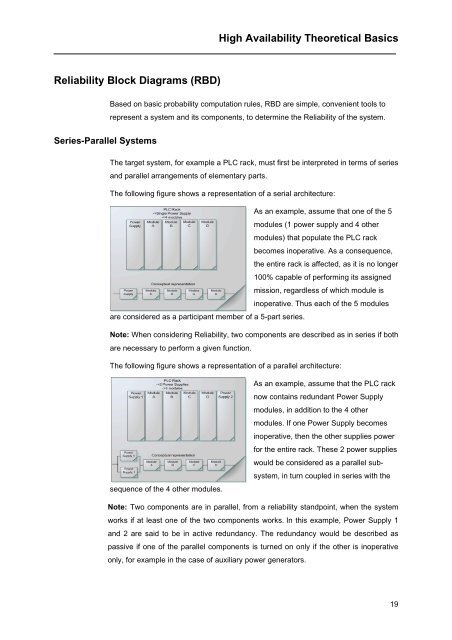 High Availability Theoretical Basics - Schneider Electric