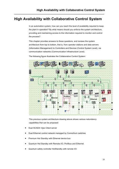 High Availability Theoretical Basics - Schneider Electric