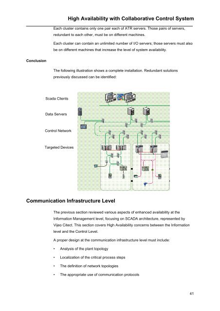 High Availability Theoretical Basics - Schneider Electric