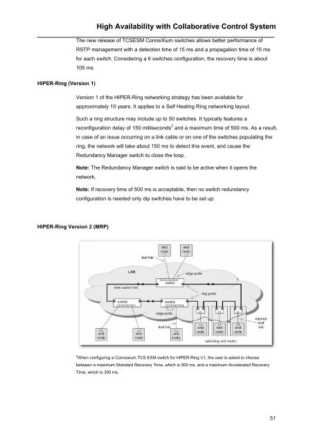 High Availability Theoretical Basics - Schneider Electric