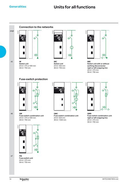 Modular units