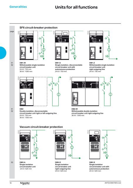 Modular units