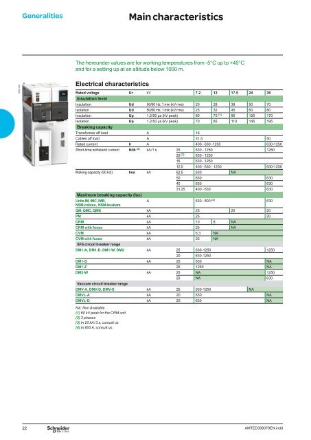 Modular units