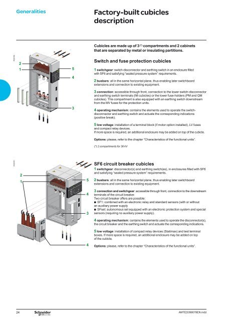 Modular units