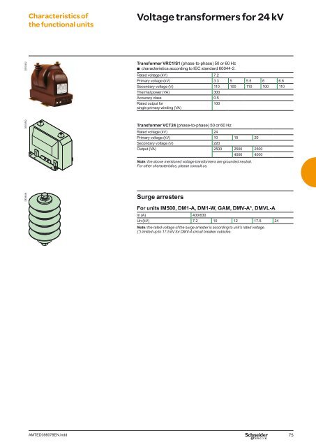 Modular units