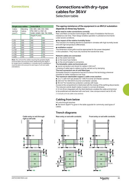 Modular units